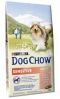 Сухой Корм Dog Chow Sensitive для собак (Лосось с рисом, 14 кг- 2 275 РУБ.